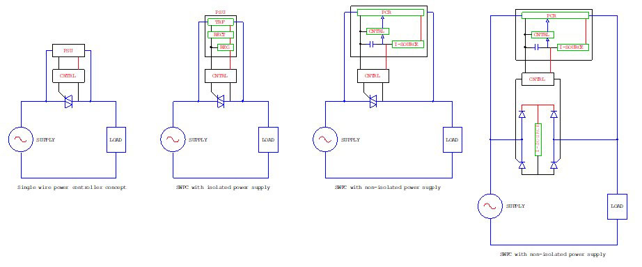 Single wire power controllers