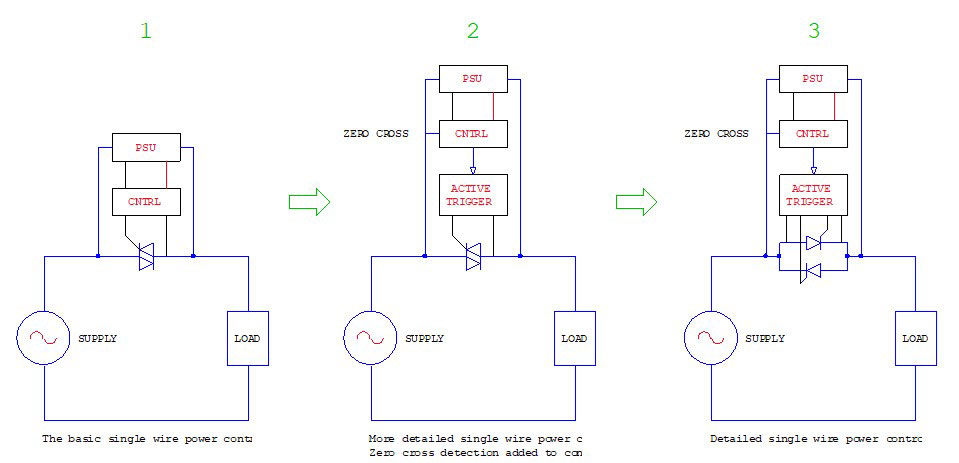 Single wire power controllers