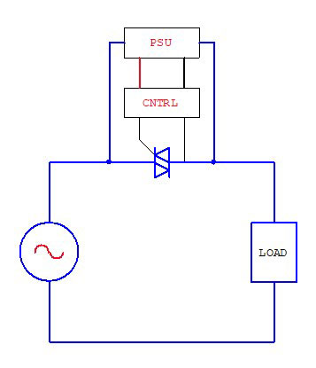 Single wire power controllers